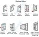 Window & Door Types